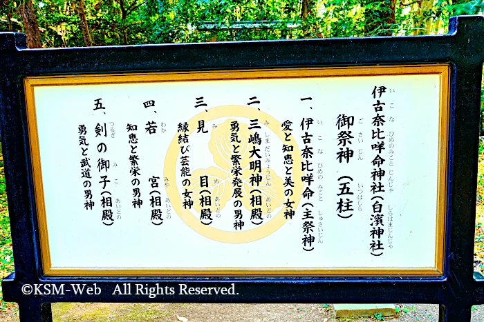 白浜神社 御祭神